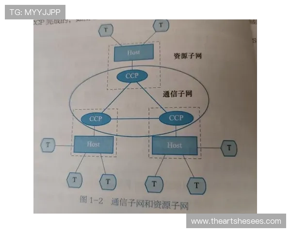 Z6D88线路在现代通信网络中的重要作用与优化方案 Z6D88线路在现代通信网络中的重要作用与优化方案