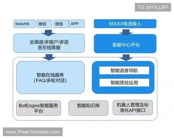 凯时ks88客服支持与技术保障全方位提升玩家满意度 凯时ks88客服支持与技术保障全方位提升玩家满意度