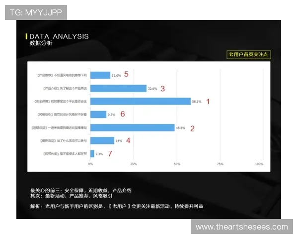 凯时国际用户评价与口碑分析了解真实玩家体验与平台信誉度的全面视角 凯时国际用户评价与口碑分析了解真实玩家体验与平台信誉度的全面视角