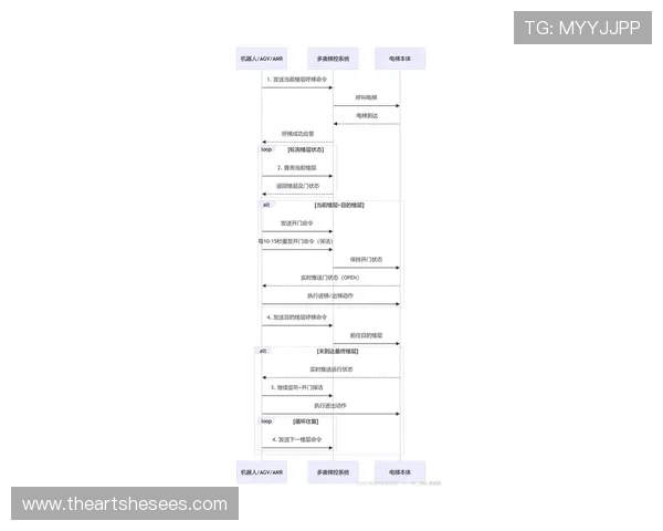 尊龙凯时账号登录中心常见问题及解决方案,助力玩家轻松应对登录难题 尊龙凯时账号登录中心常见问题及解决方案,助力玩家轻松应对登录难题