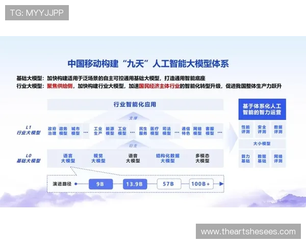 娱乐体育官网的未来发展趋势分析,探讨虚拟现实和人工智能在体育娱乐中的应用 娱乐体育官网的未来发展趋势分析,探讨虚拟现实和人工智能在体育娱乐中的应用